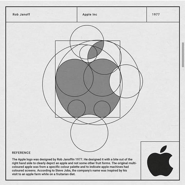 ▷ Como diseñar un logotipo todas las claves y herramientas ▷ DQ Diseño